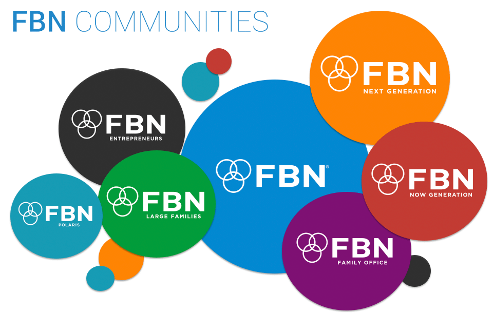 Community bobler